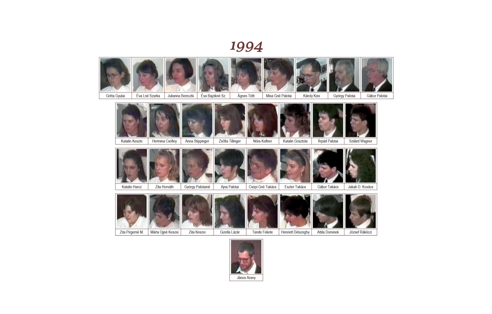 Members_1994